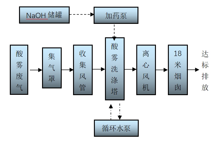 微信截图_20240603110433.png