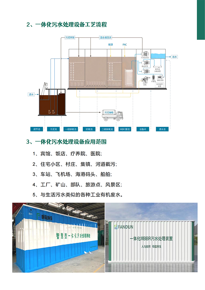 污水处理8.jpg