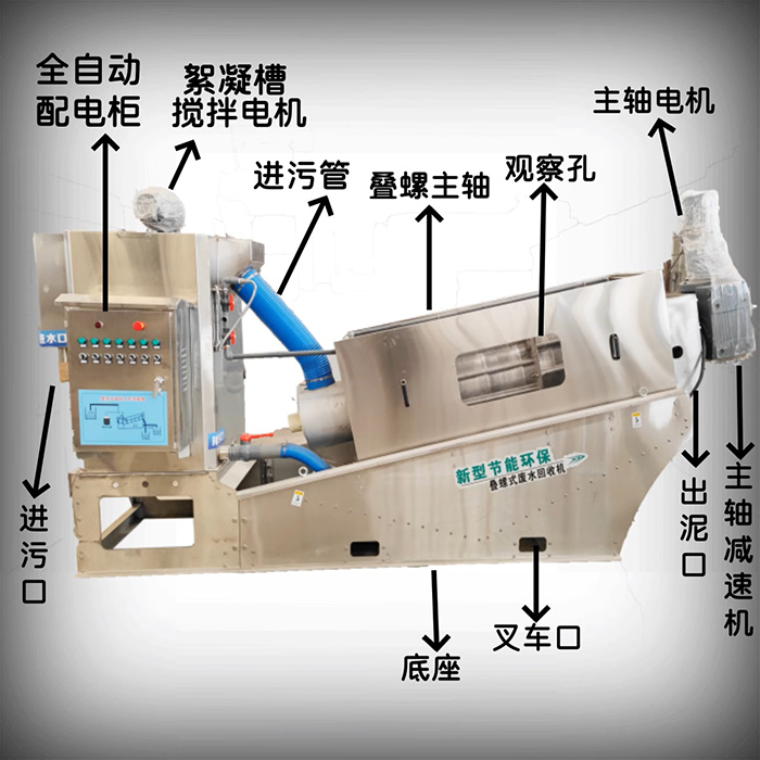 叠螺机详情2.jpg